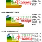 沙河不饱和树脂地坪，不饱和树脂防腐地坪,防腐蚀地坪施工厂家-缩略图2